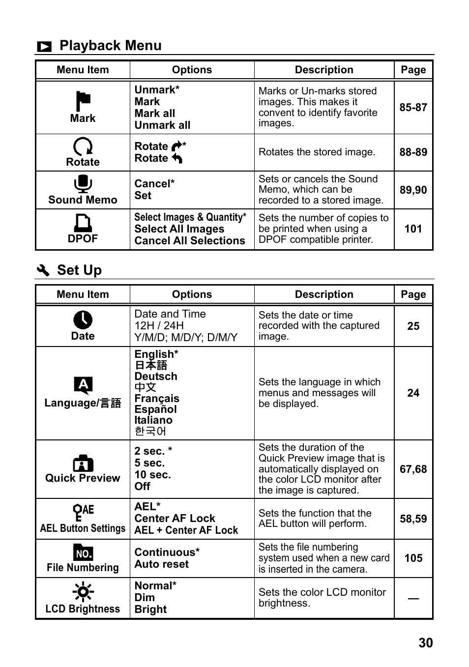 Playback menu, Set up | SIGMA Digital Compact Camera DP1 User Manual | Page 31 / 112