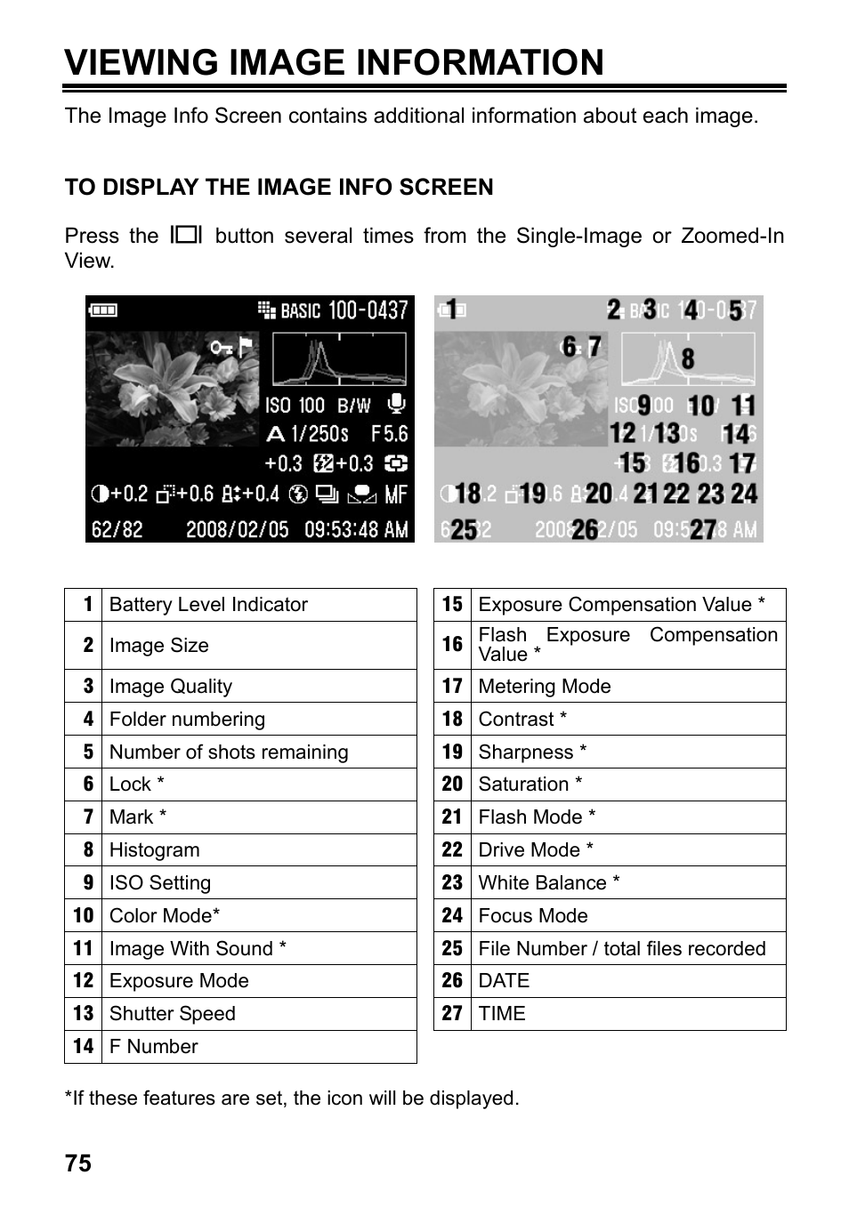 Viewing image information | SIGMA Digital Compact Camera DP1 User Manual | Page 76 / 112