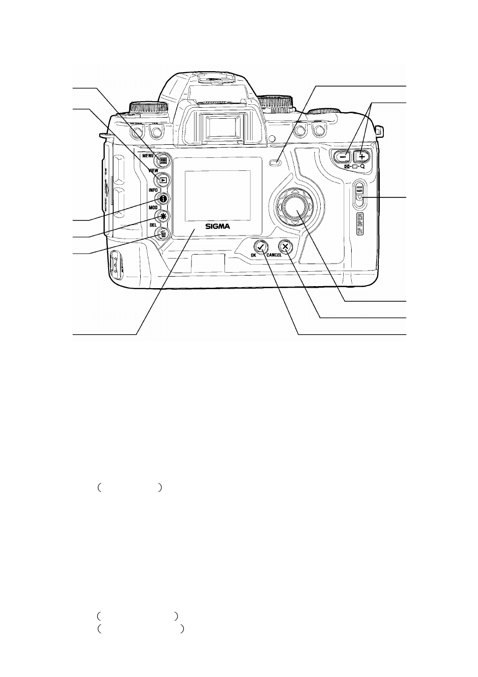 SIGMA SD10 User Manual | Page 12 / 116