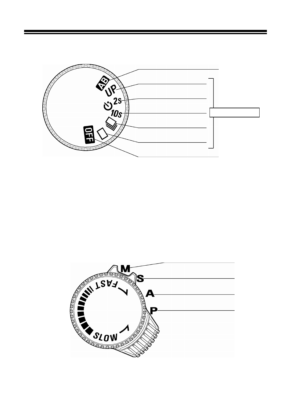 Control dials, Basic operation and quick reference, S-dial / mode selector d-dial | SIGMA SD10 User Manual | Page 14 / 116