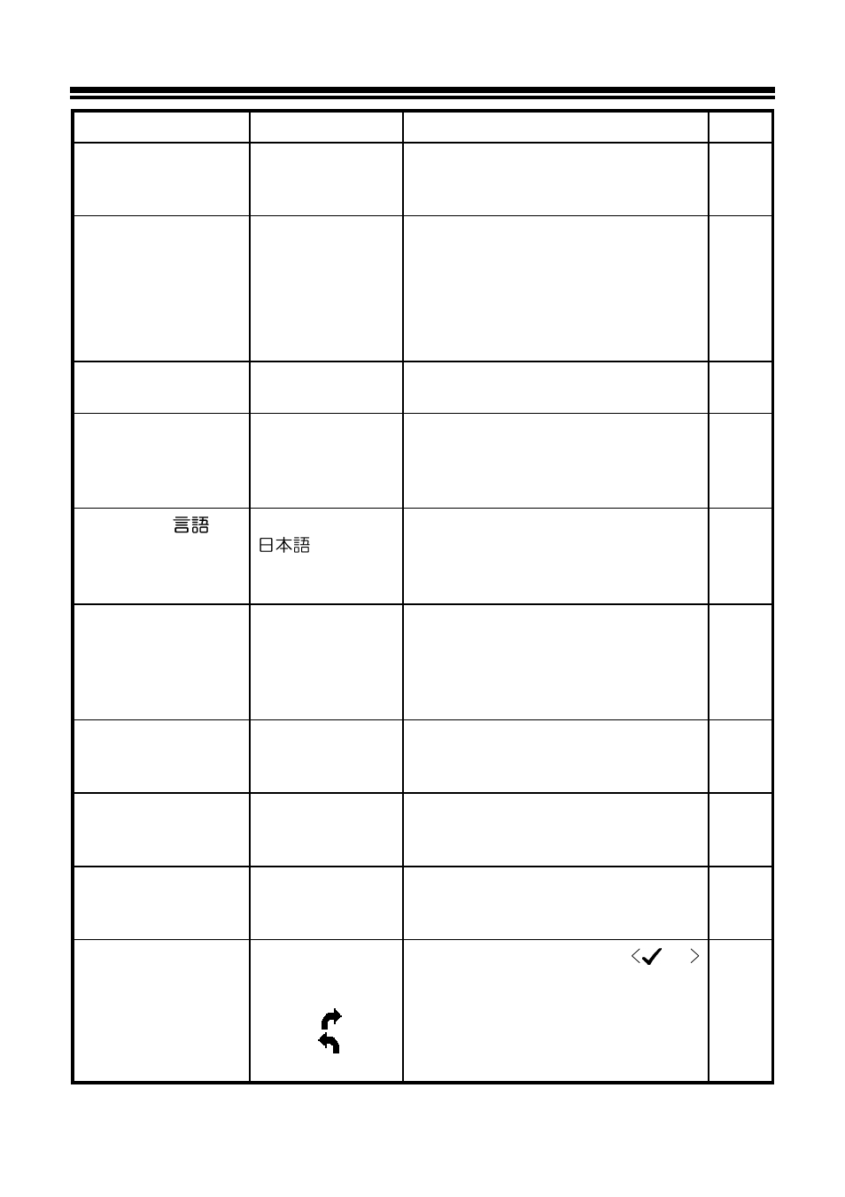 List of menu functions | SIGMA SD10 User Manual | Page 97 / 116
