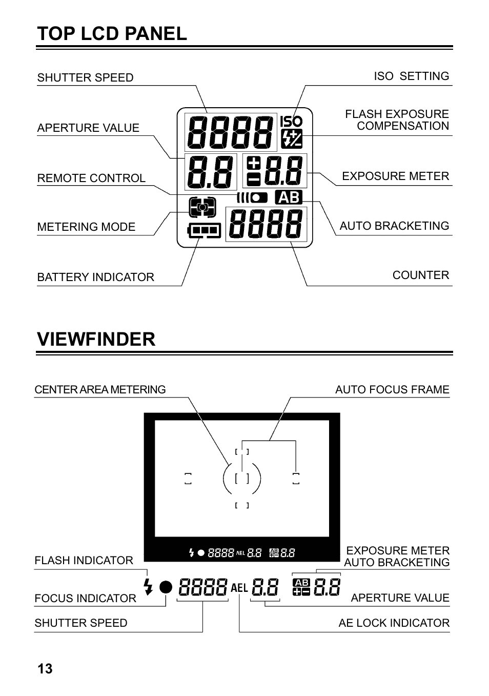 Top lcd panel, Viewfinder | SIGMA SD15 User Manual | Page 14 / 124