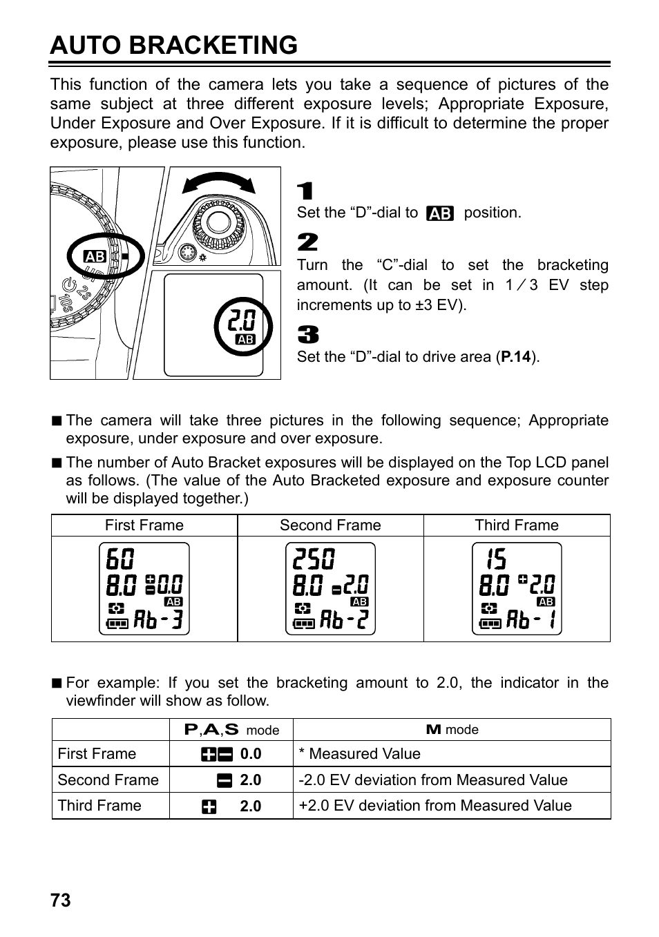 Auto bracketing | SIGMA SD15 User Manual | Page 74 / 124