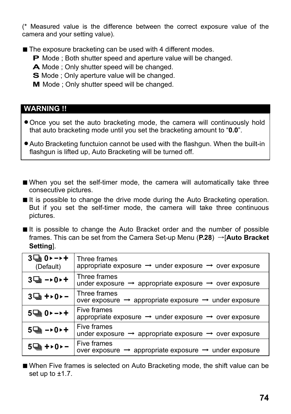 SIGMA SD15 User Manual | Page 75 / 124