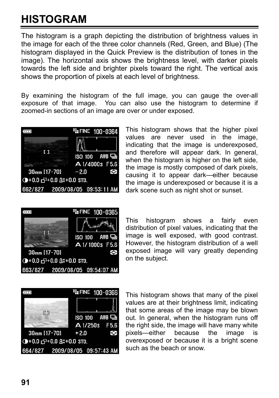 Histogram | SIGMA SD15 User Manual | Page 92 / 124