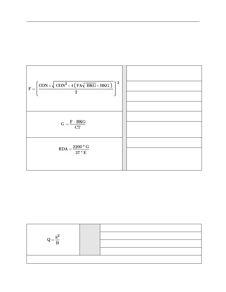 SIGMA AM-255 User Manual | Page 26 / 30