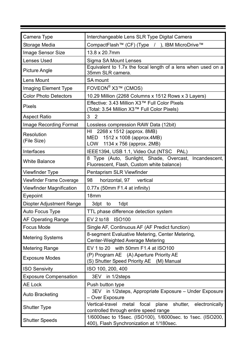 Specifications | SIGMA SD9 User Manual | Page 114 / 116