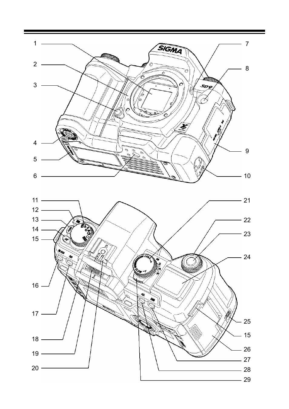 Description of the parts | SIGMA SD9 User Manual | Page 12 / 116