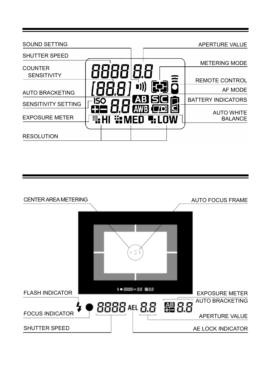 Top lcd panel, Viewfinder | SIGMA SD9 User Manual | Page 14 / 116