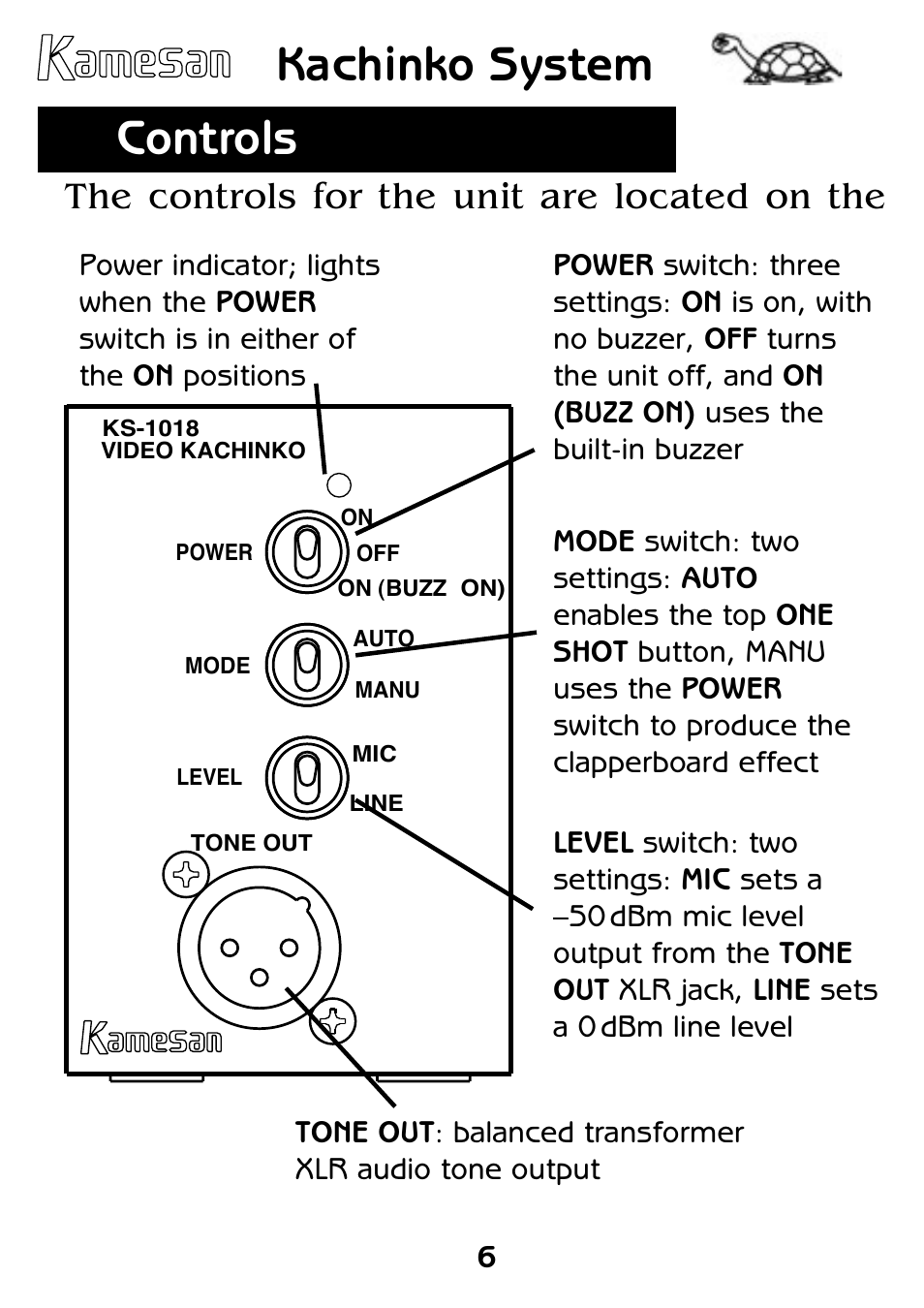 Kachinko system, Kachinko system controls, The controls for the unit are located on the | SIGMA KS-1018 User Manual | Page 6 / 8