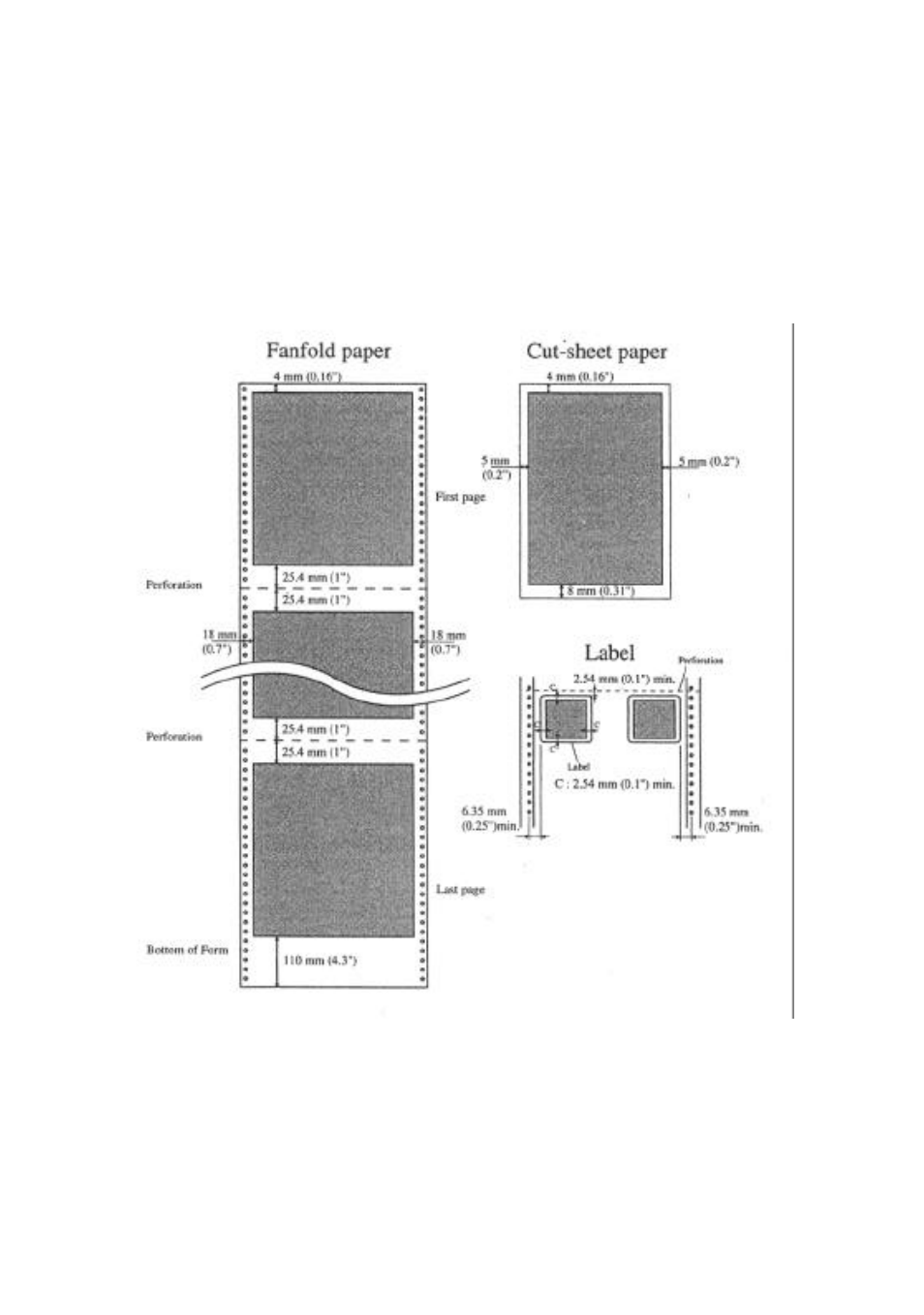 Printing on fanfold paper, 16 printer setup | Star Manufacturing LC-4522 User Manual | Page 19 / 48