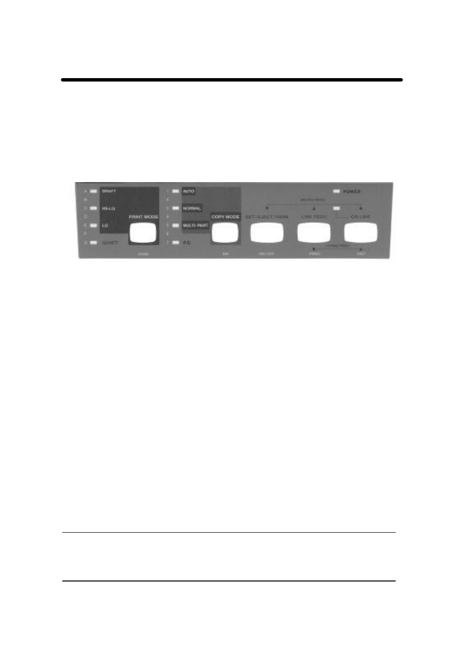 Chapter 2: control panel operations, Switching between on-line and off-line, 20 control panel operations | Important | Star Manufacturing LC-4522 User Manual | Page 23 / 48