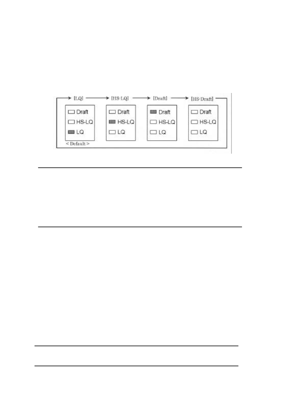 Selecting a print quality, Entering the print quality lock mode, Selecting a font 21 | Important | Star Manufacturing LC-4522 User Manual | Page 24 / 48
