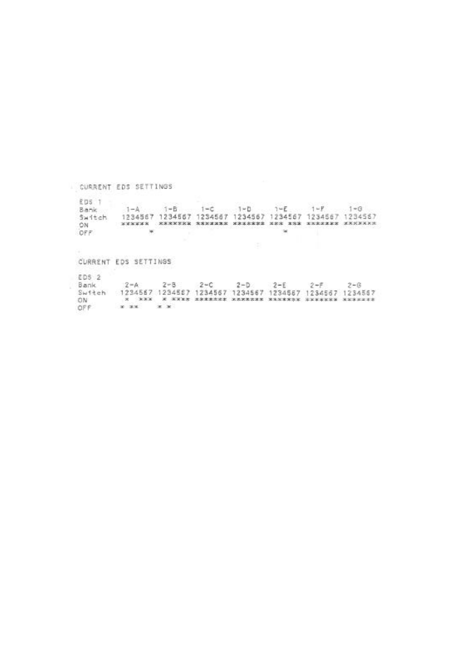 Printing the current switch settings, Exiting the eds mode, 30 using the eds mode | Star Manufacturing LC-4522 User Manual | Page 33 / 48