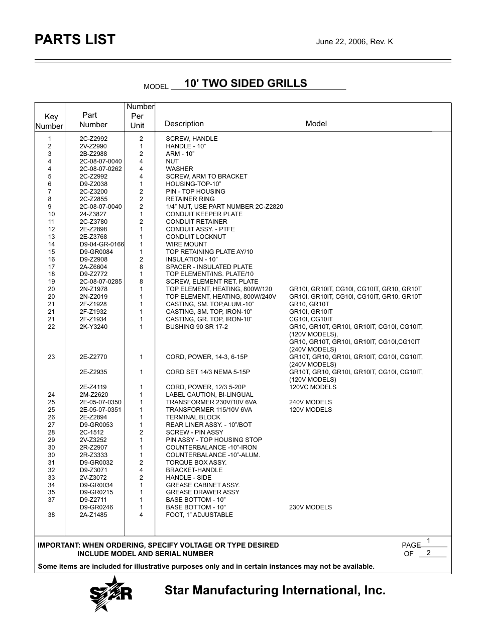 Parts list, Star manufacturing international, inc, 10' two sided grills | Star Manufacturing PRO-MAX GR14 User Manual | Page 16 / 20