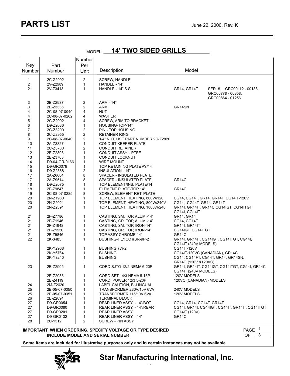 Parts list, Star manufacturing international, inc, 14' two sided grills | Star Manufacturing PRO-MAX GR14 User Manual | Page 18 / 20