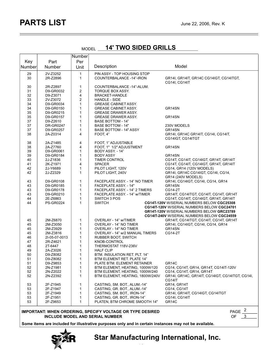 Parts list, Star manufacturing international, inc, 14' two sided grills | Star Manufacturing PRO-MAX GR14 User Manual | Page 19 / 20