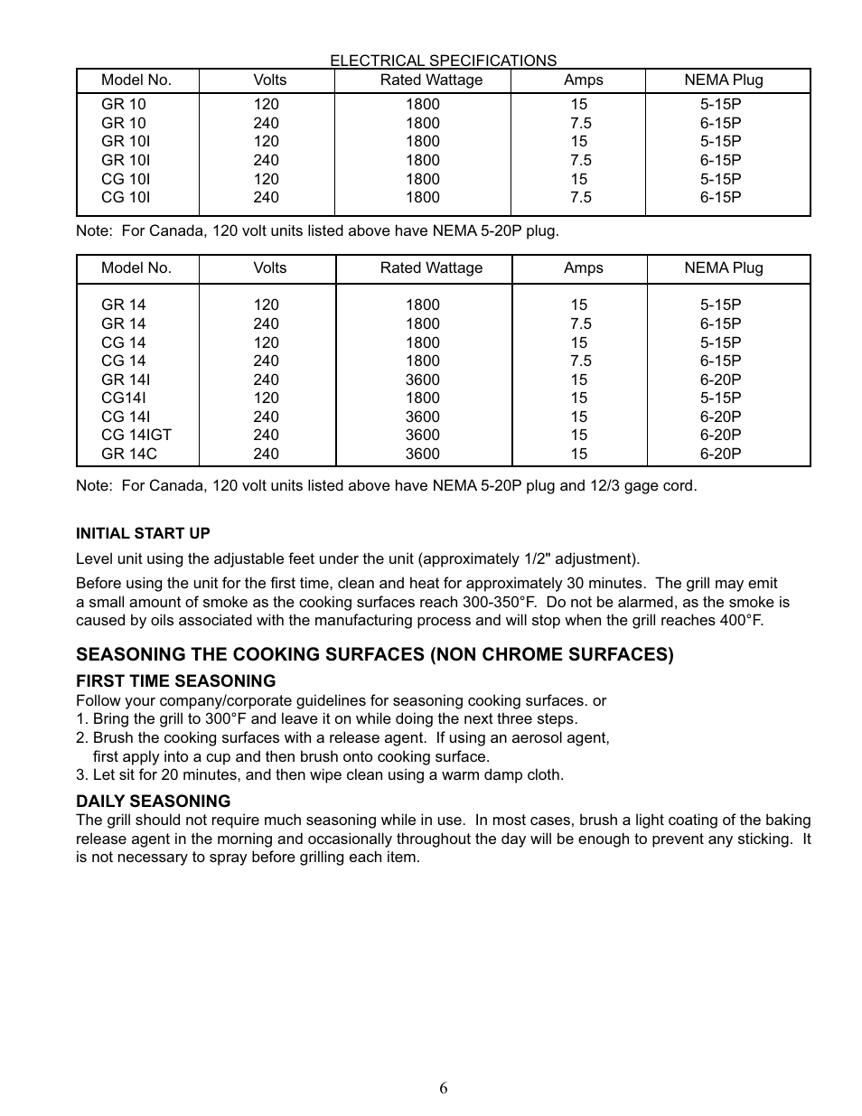 Star Manufacturing PRO-MAX GR14 User Manual | Page 6 / 20