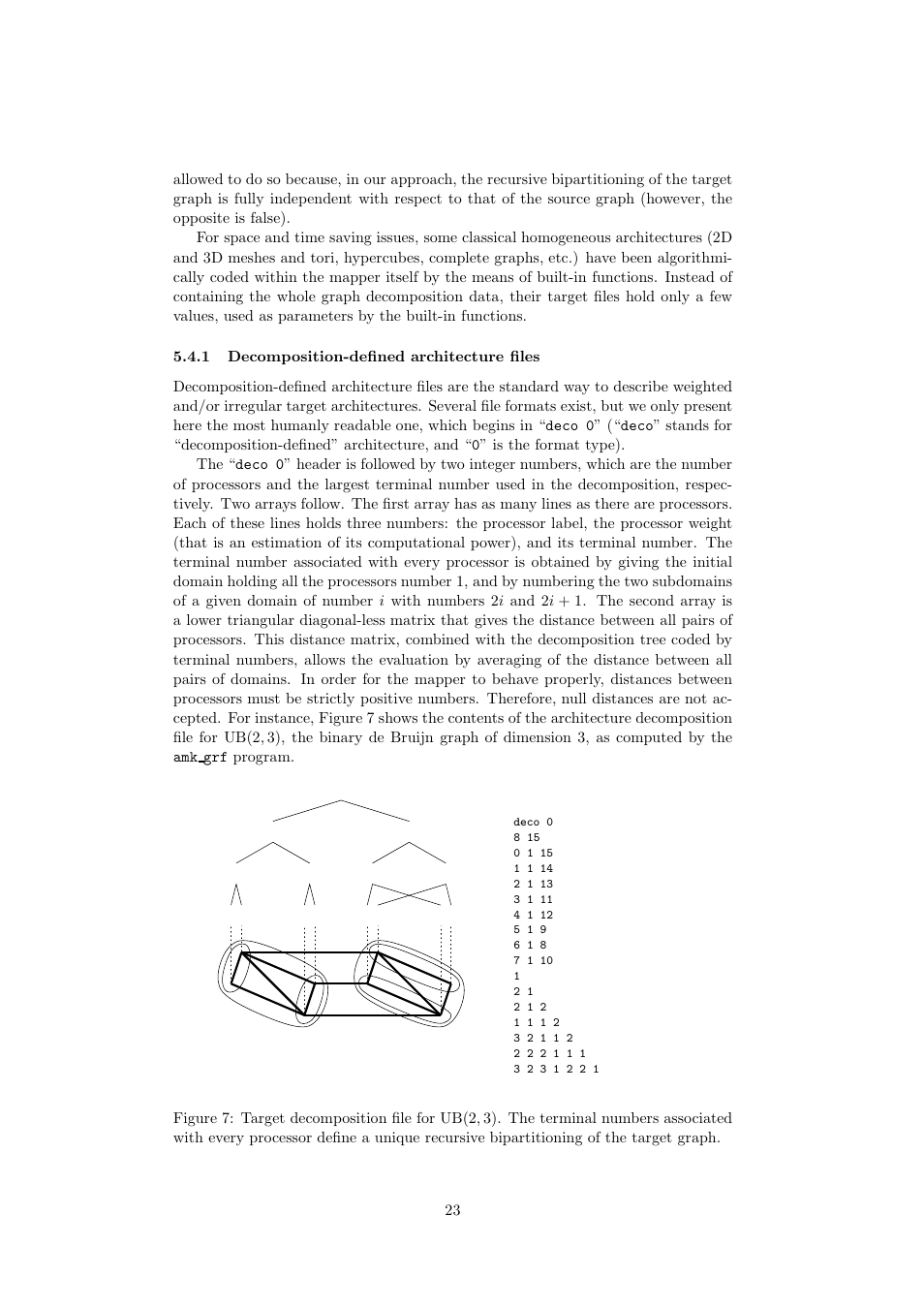 Scotch Brand 5.1.10 User Manual | Page 23 / 136