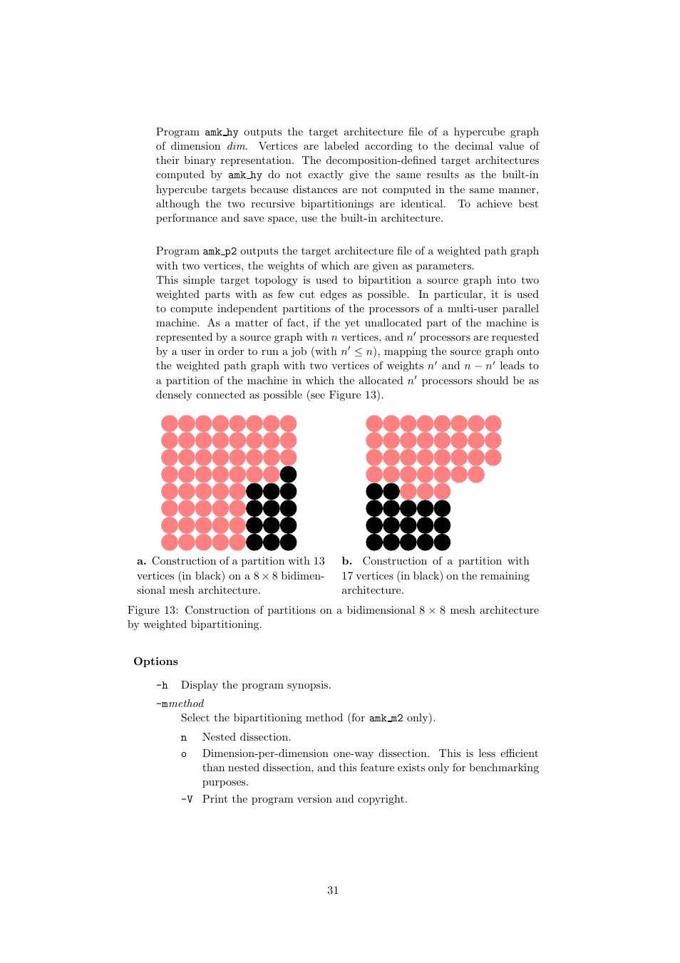 Scotch Brand 5.1.10 User Manual | Page 31 / 136