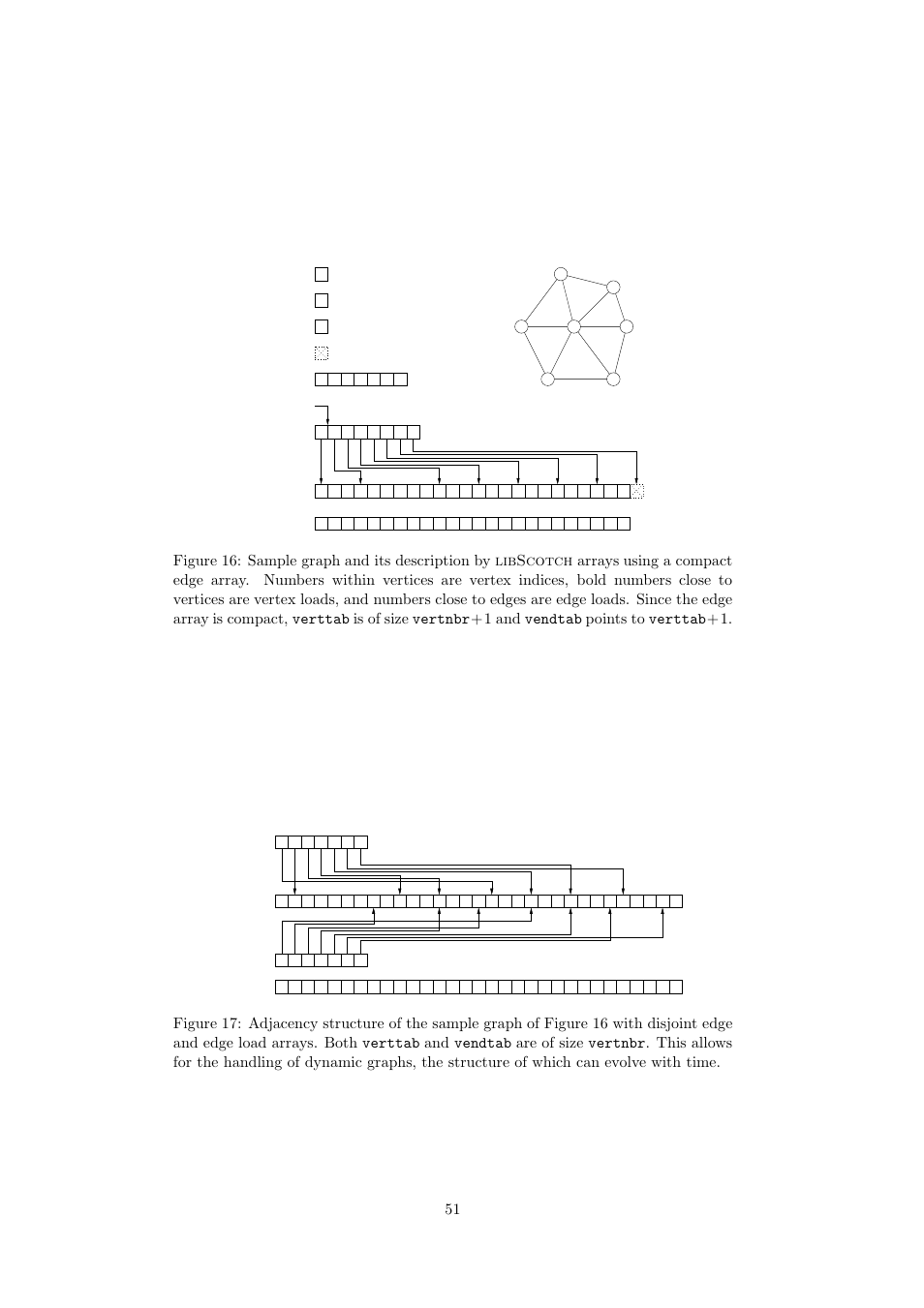 Scotch Brand 5.1.10 User Manual | Page 51 / 136