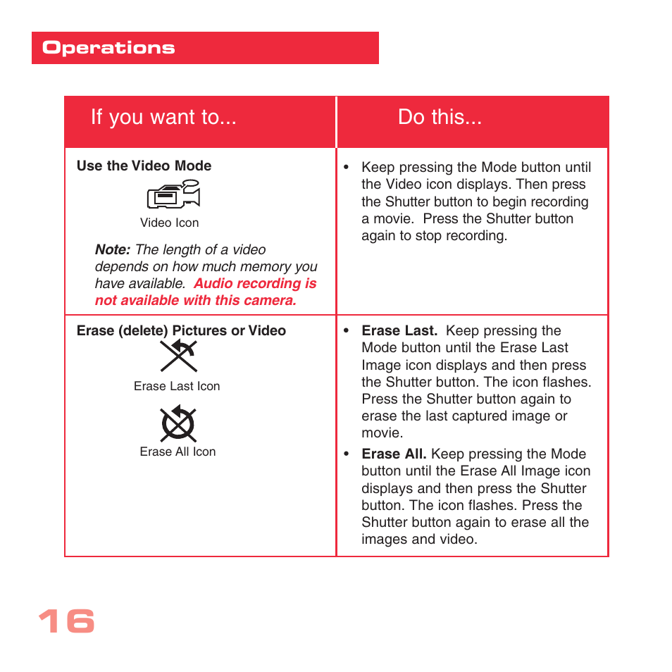 If you want to... do this, Operations | Simmons Optics CV-1 8 x 22 VGA User Manual | Page 16 / 28