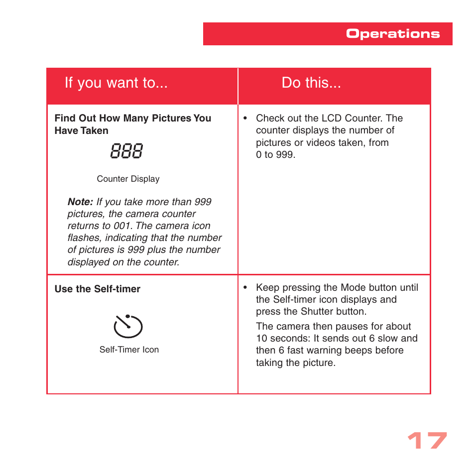 If you want to... do this | Simmons Optics CV-1 8 x 22 VGA User Manual | Page 17 / 28