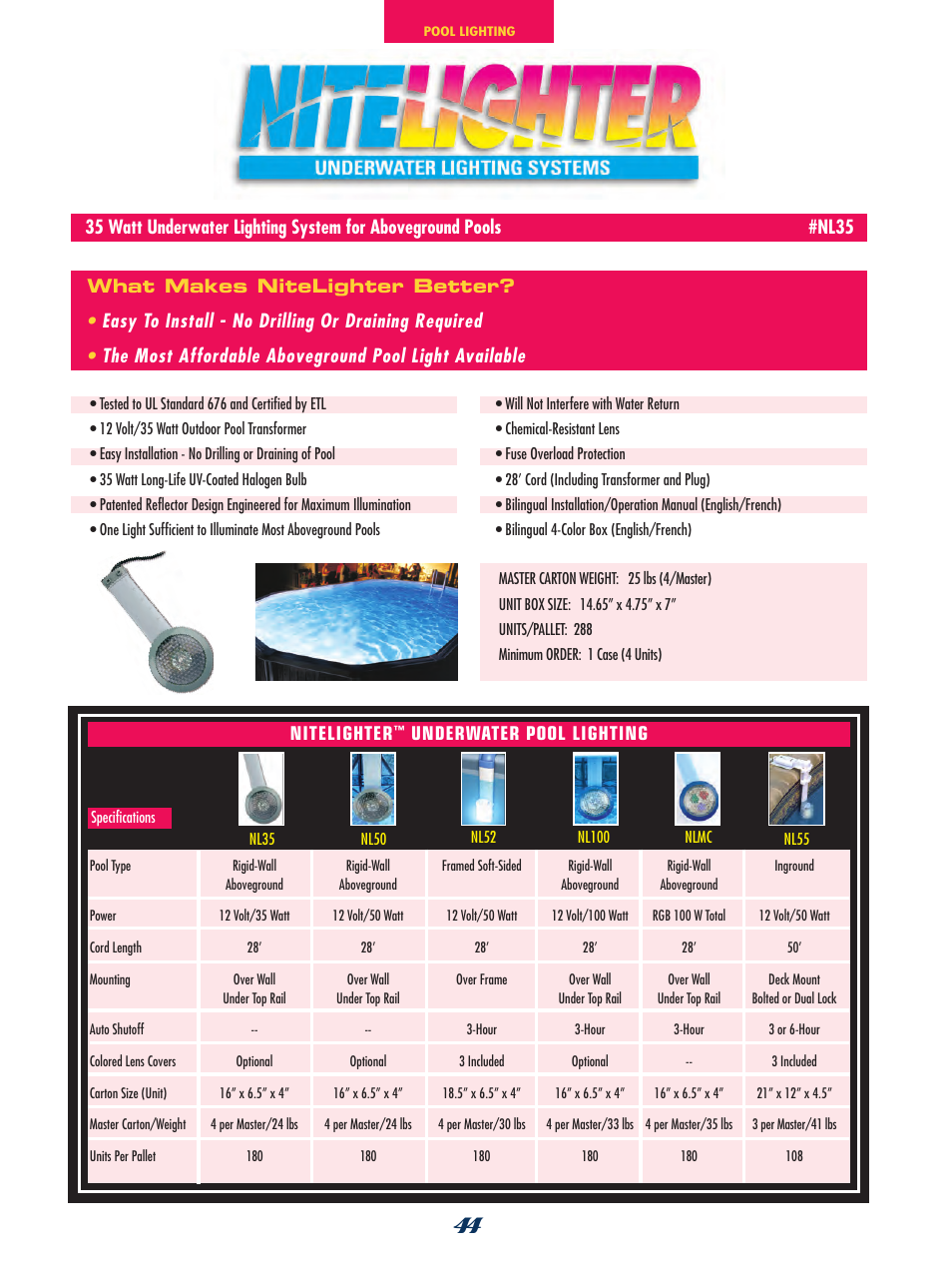 SmartPool Inc Nitro Robotic Pool Cleaner NC31 User Manual | Page 44 / 52