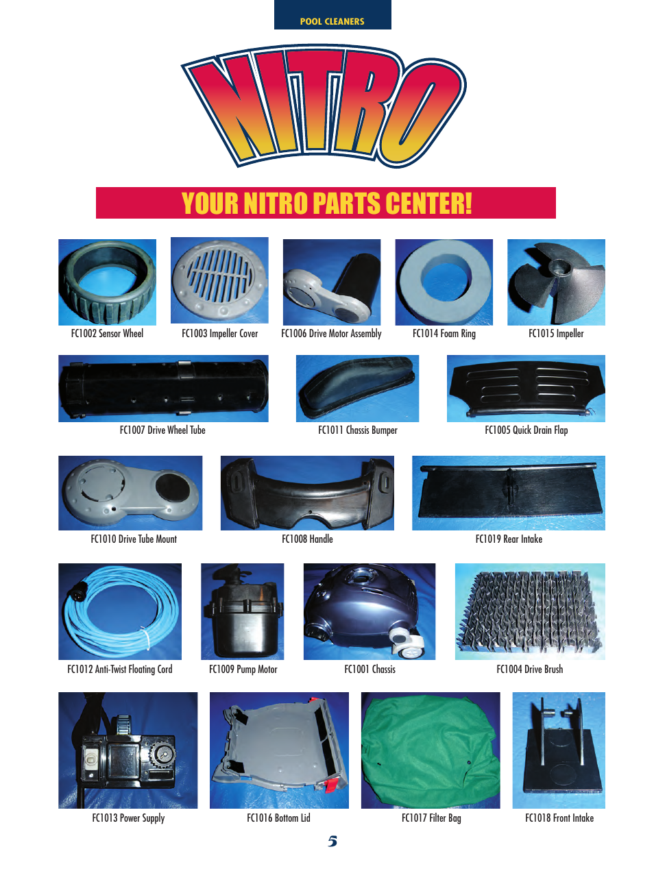 Your nitro parts center | SmartPool Inc Nitro Robotic Pool Cleaner NC31 User Manual | Page 5 / 52