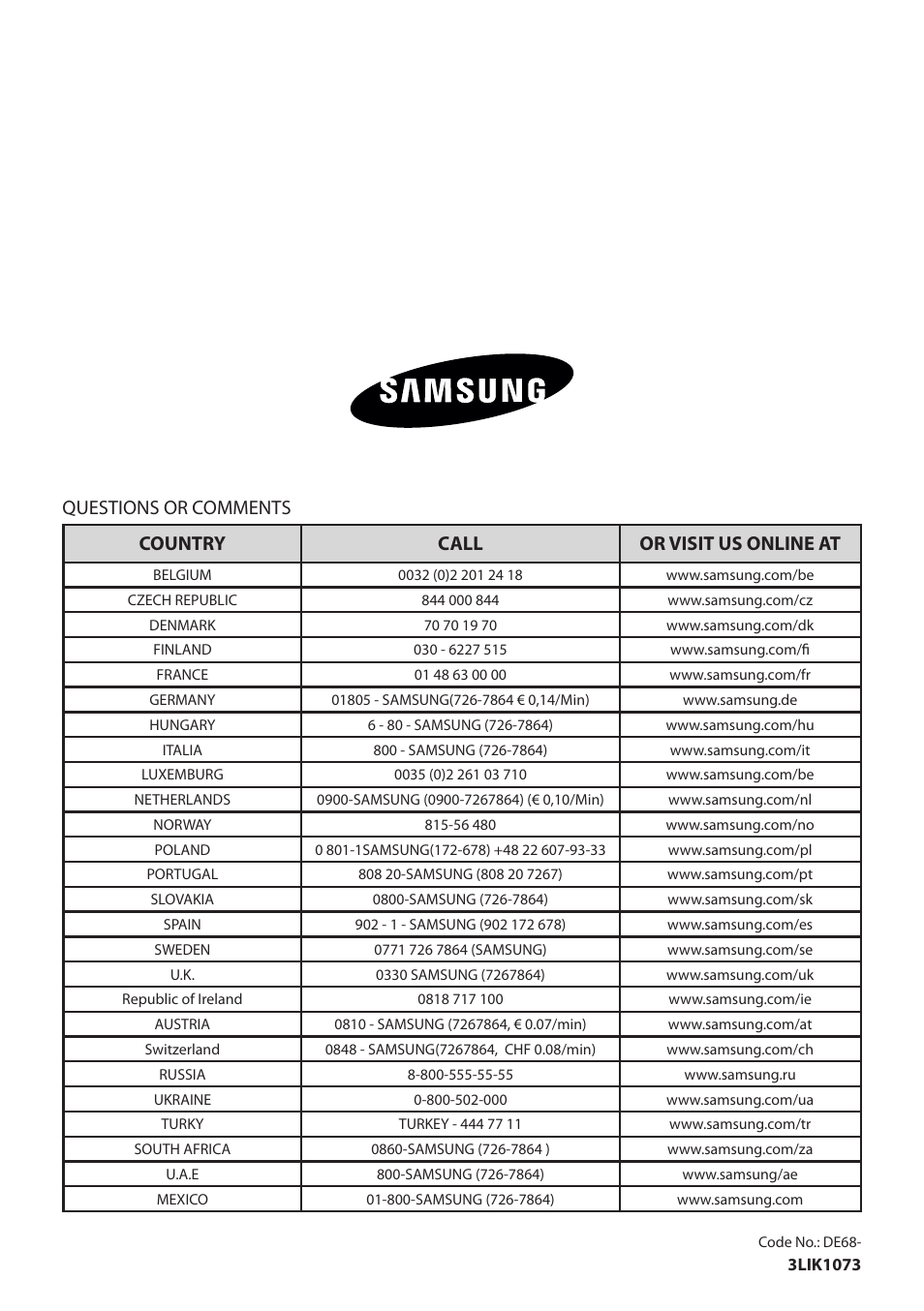 Samsung HDC6D90TG User Manual | Page 84 / 84