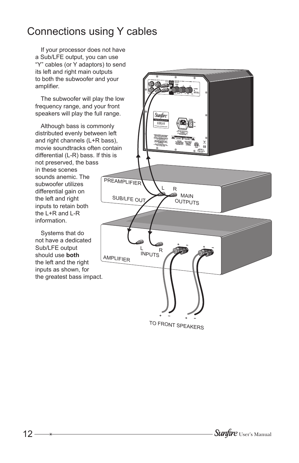 Connections using y cables | Sunfire HRS-12 User Manual | Page 12 / 20