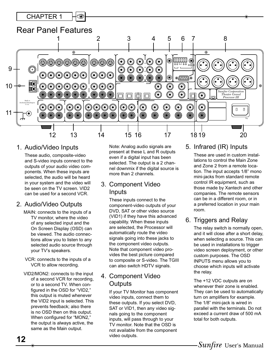 Rear panel fea tures, Chapter 1 5. infrared (ir) inputs, Triggers and relay | Audio/video inputs, Audio/video outputs, Component video inputs, Component video outputs, User's manual | Sunfire III User Manual | Page 12 / 60