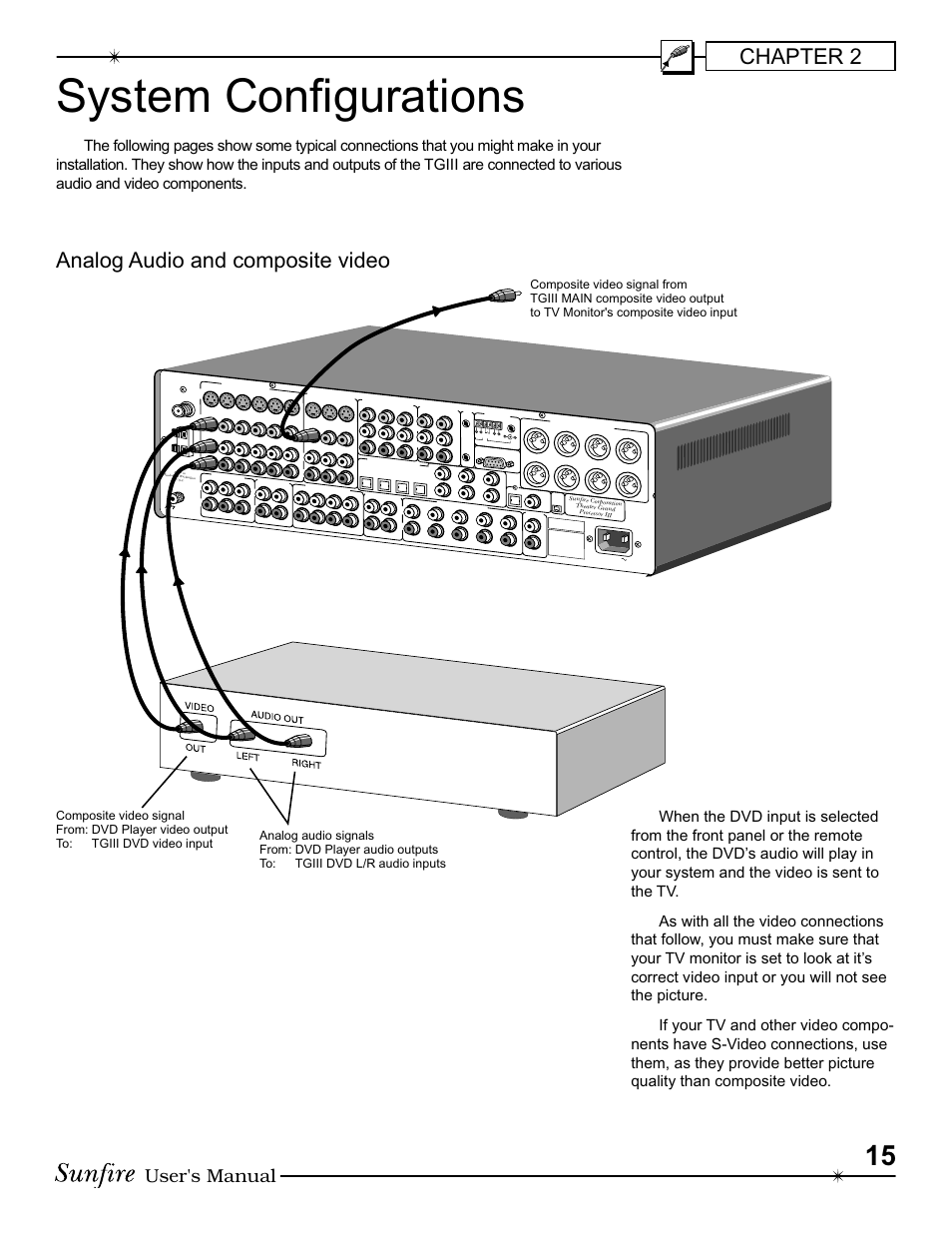 System conﬁ gurations, Chapter 2, Analog audio and composite video | User's manual | Sunfire III User Manual | Page 15 / 60