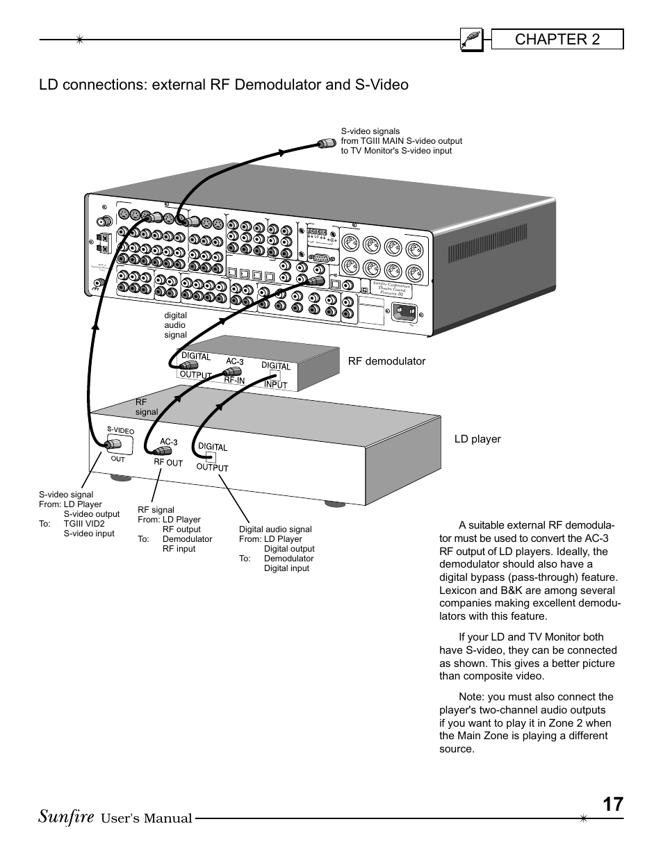 Chapter 2, User's manual | Sunfire III User Manual | Page 17 / 60