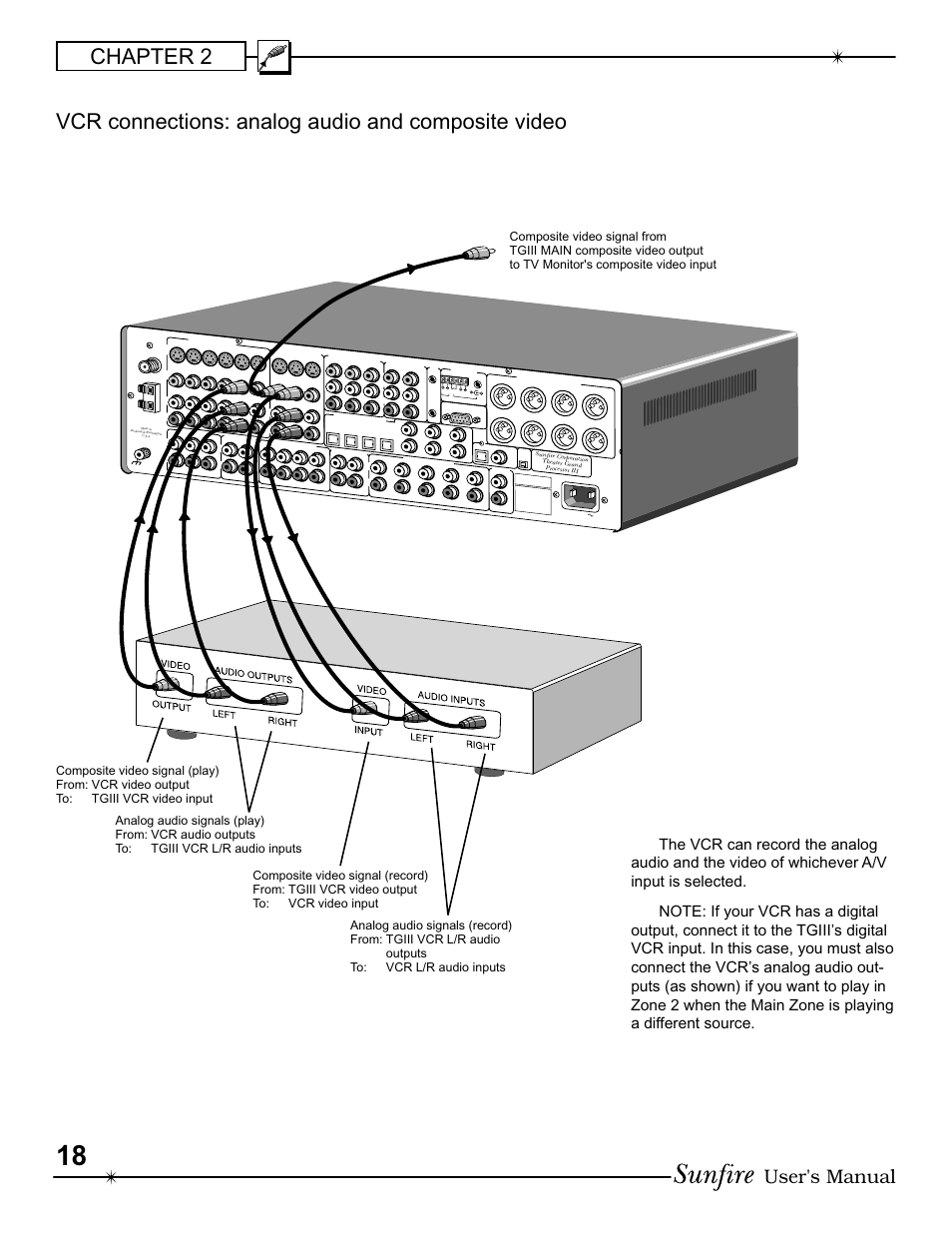 User's manual | Sunfire III User Manual | Page 18 / 60