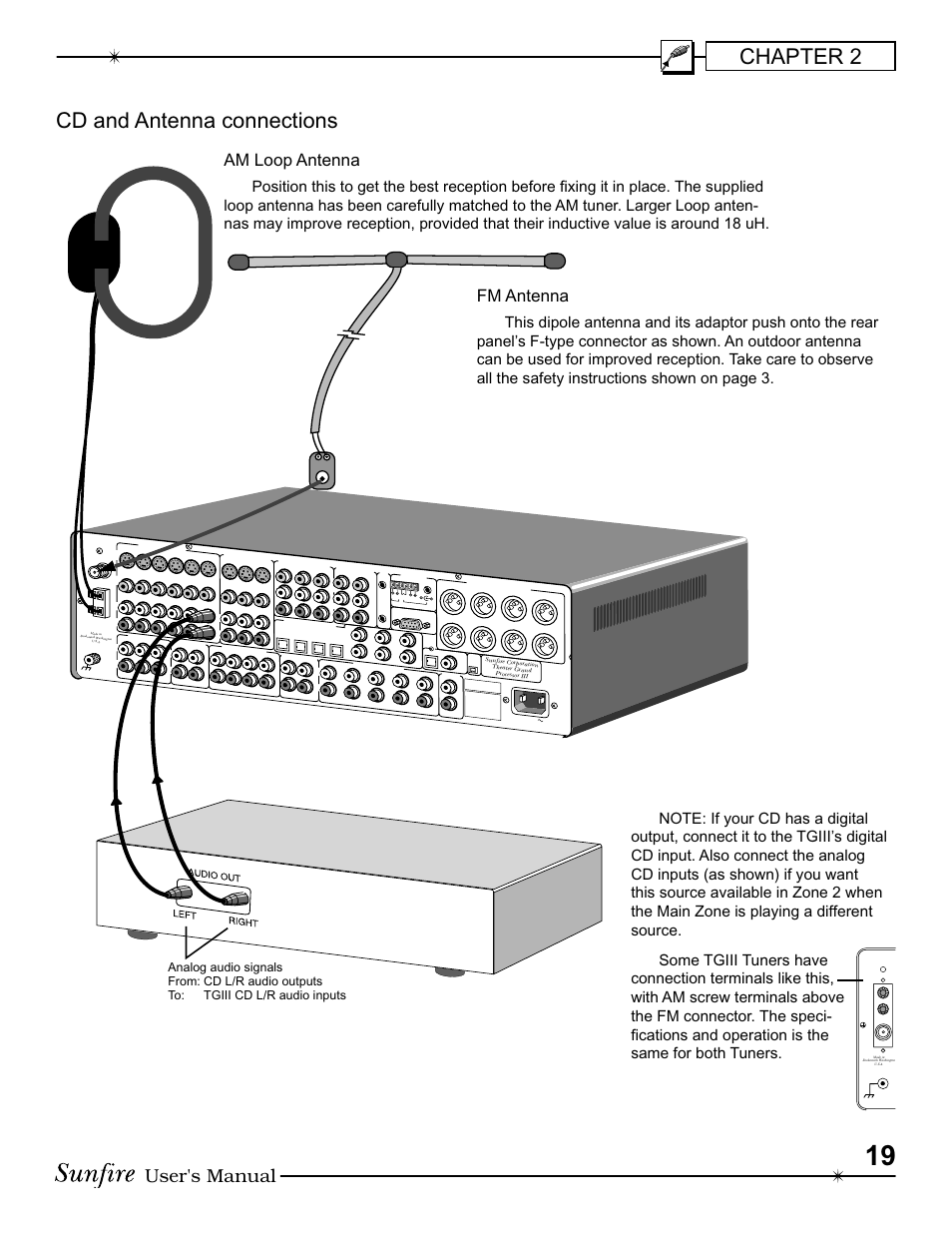 Chapter 2, Cd and antenna connections, User's manual | Am loop antenna, Fm antenna | Sunfire III User Manual | Page 19 / 60