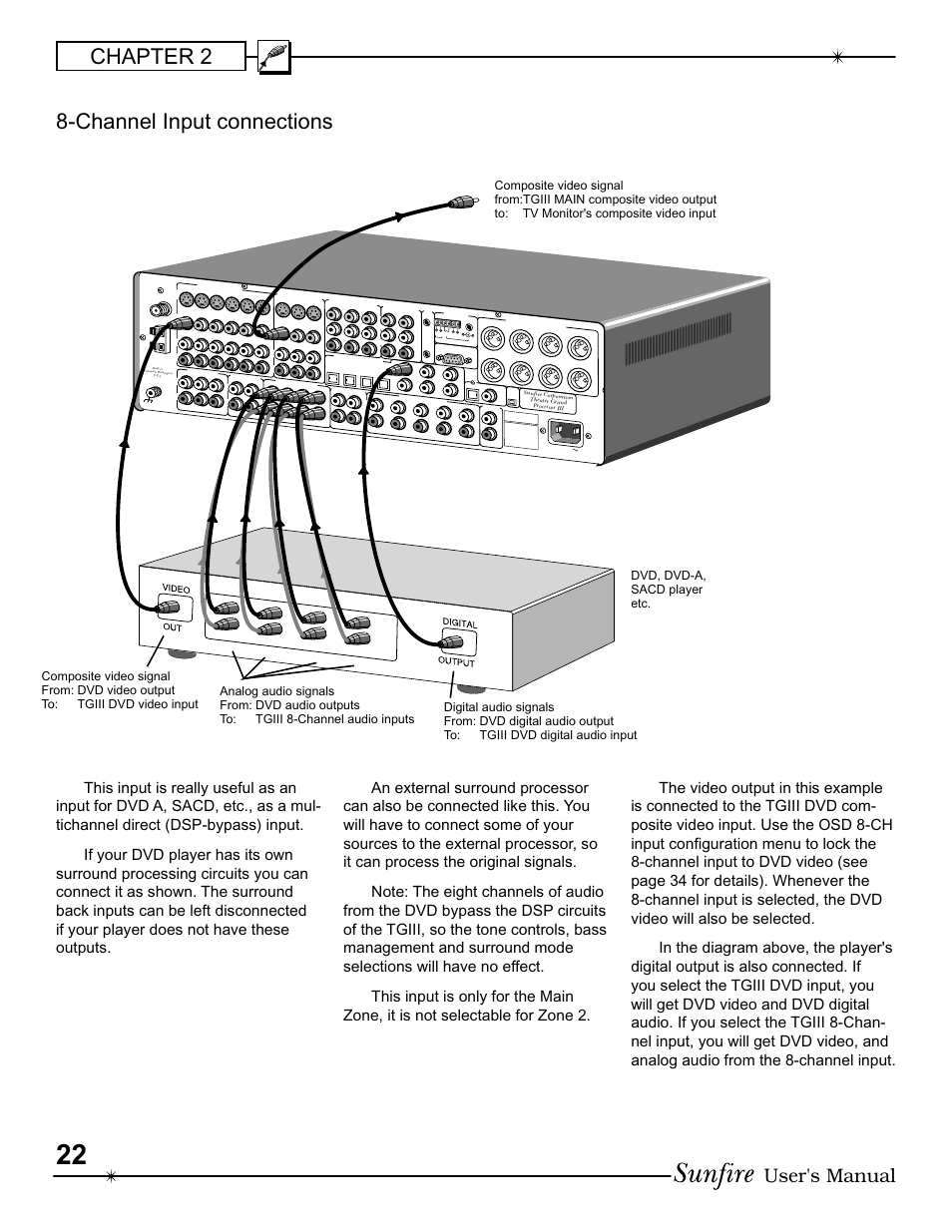 Chapter 2 8-channel input connections, User's manual, Dvd, dvd-a, sacd player etc | Sunfire III User Manual | Page 22 / 60