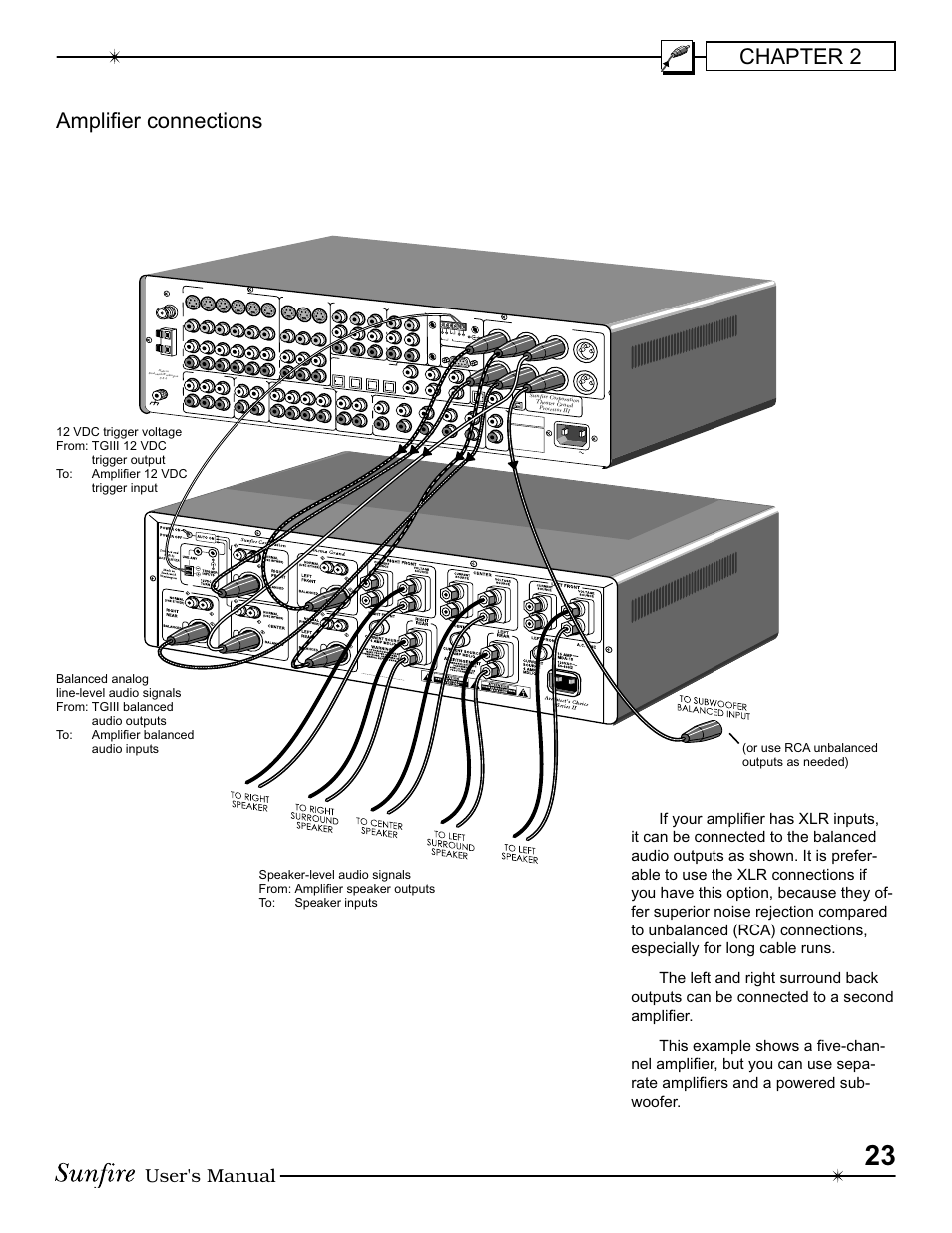 Chapter 2 ampliﬁ er connections, User's manual, Or use rca unbalanced outputs as needed) | Sunfire III User Manual | Page 23 / 60