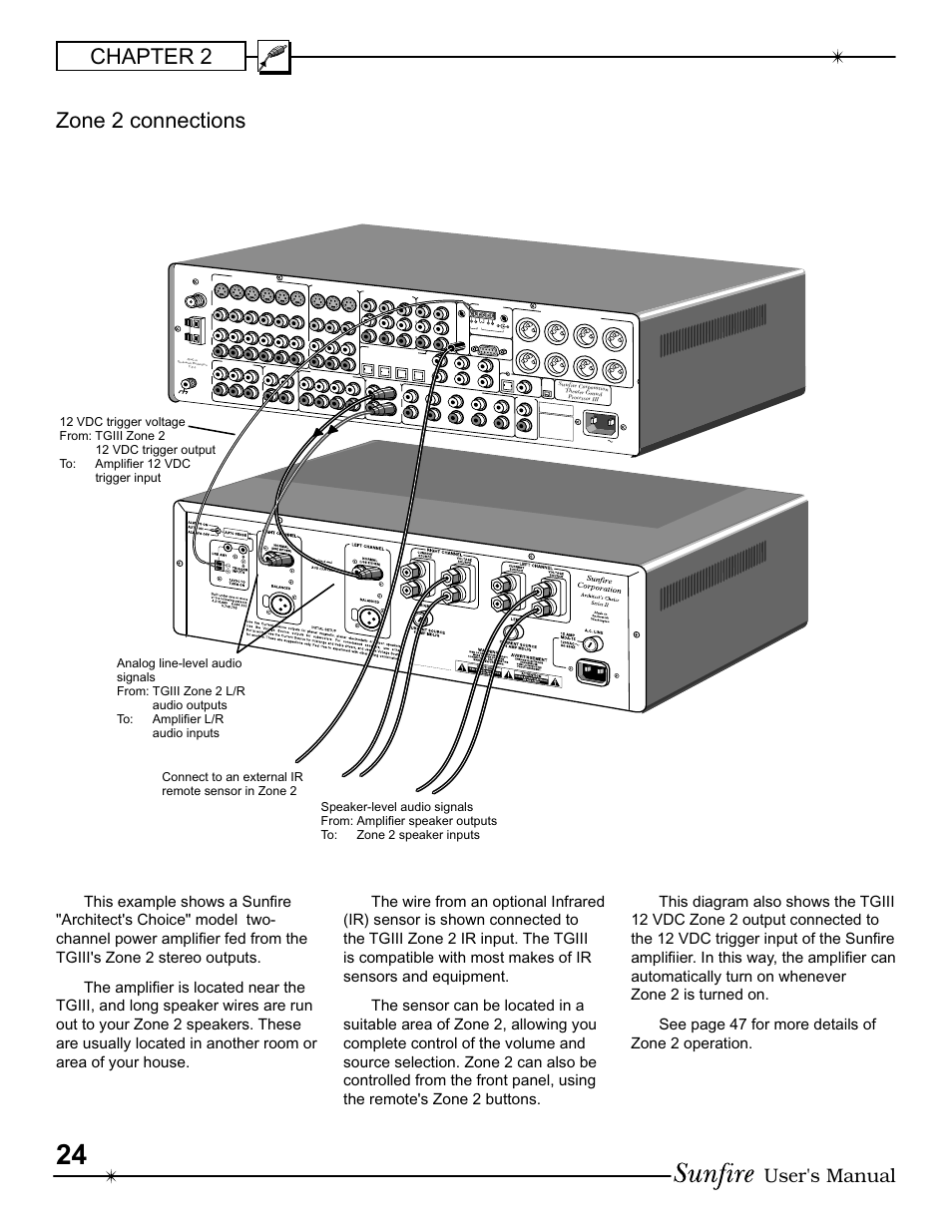 Chapter 2 zone 2 connections, User's manual | Sunfire III User Manual | Page 24 / 60