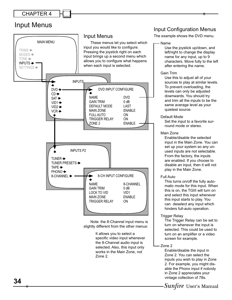 Chapter 4, Input menus, Input conﬁ guration menus | User's manual | Sunfire III User Manual | Page 34 / 60