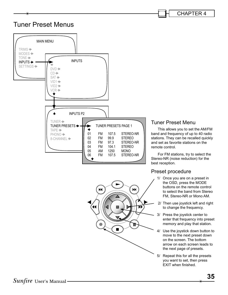 Tuner preset menus, Chapter 4, Tuner preset menu | Preset procedure | Sunfire III User Manual | Page 35 / 60