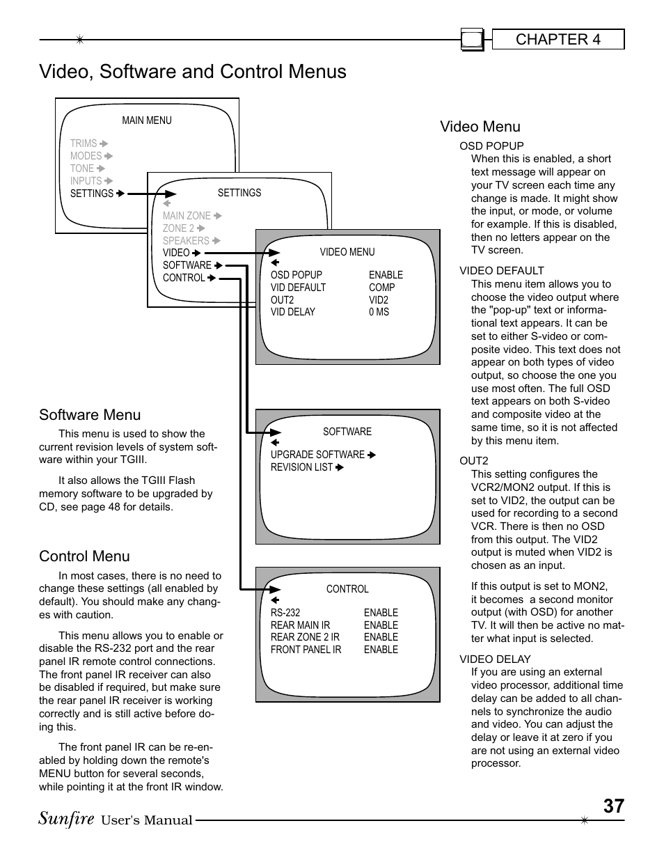 37 video, software and control menus, Chapter 4, Video menu | Software menu, Control menu | Sunfire III User Manual | Page 37 / 60