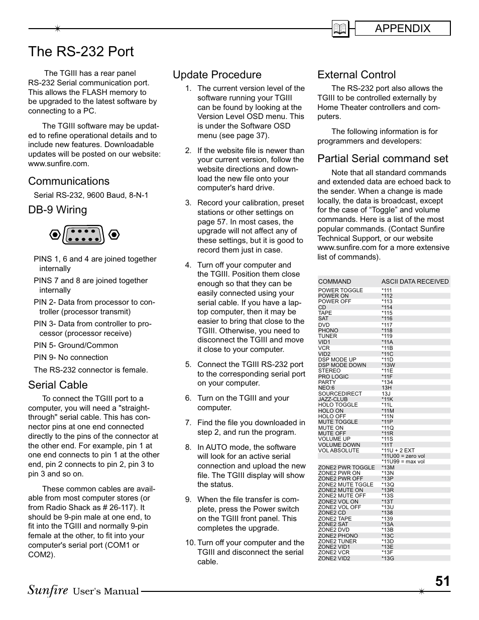 The rs-232 port, Appendix, Communications | Db-9 wiring, Serial cable, External control, Partial serial command set, Update procedure, User's manual | Sunfire III User Manual | Page 51 / 60