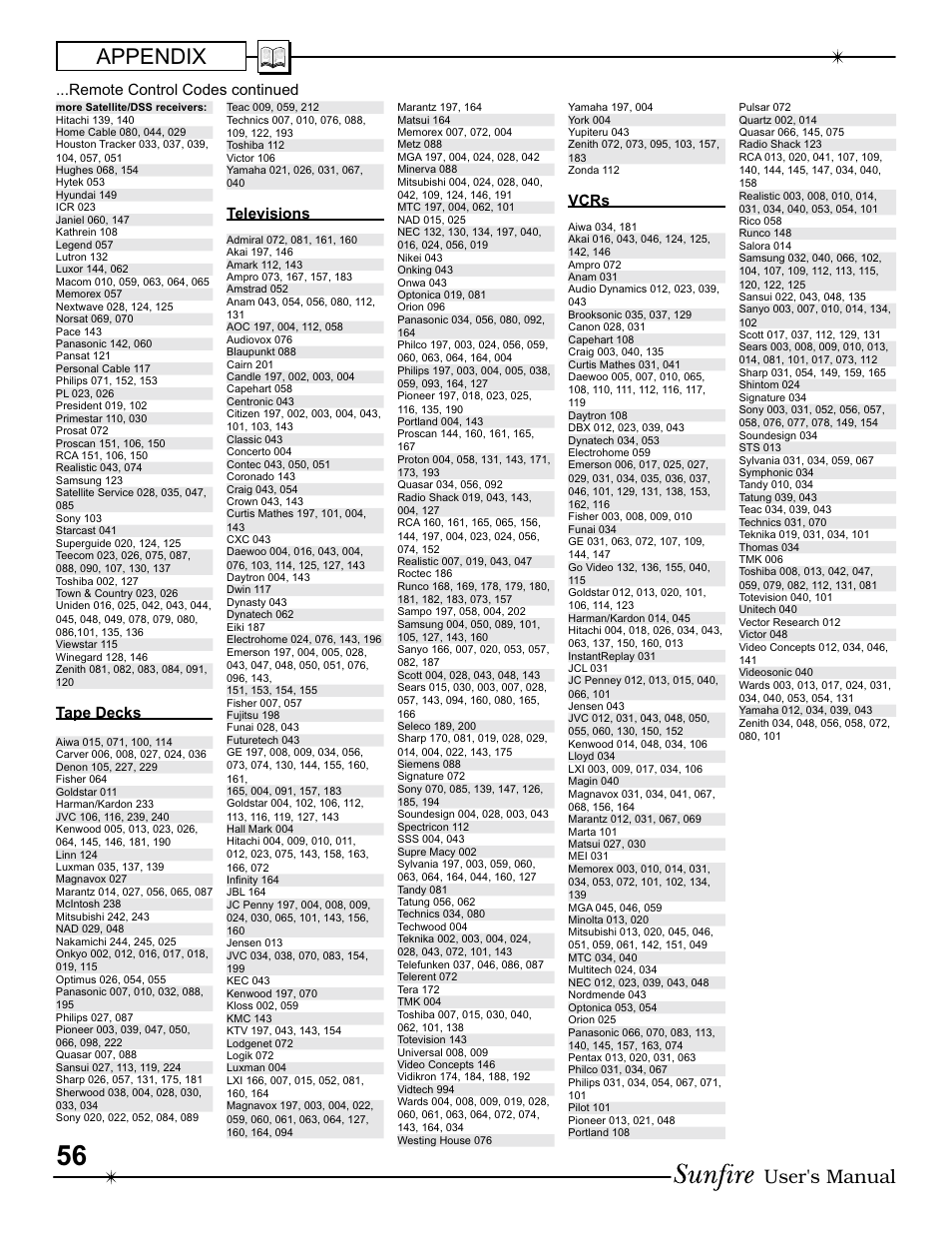 Appendix, User's manual | Sunfire III User Manual | Page 56 / 60