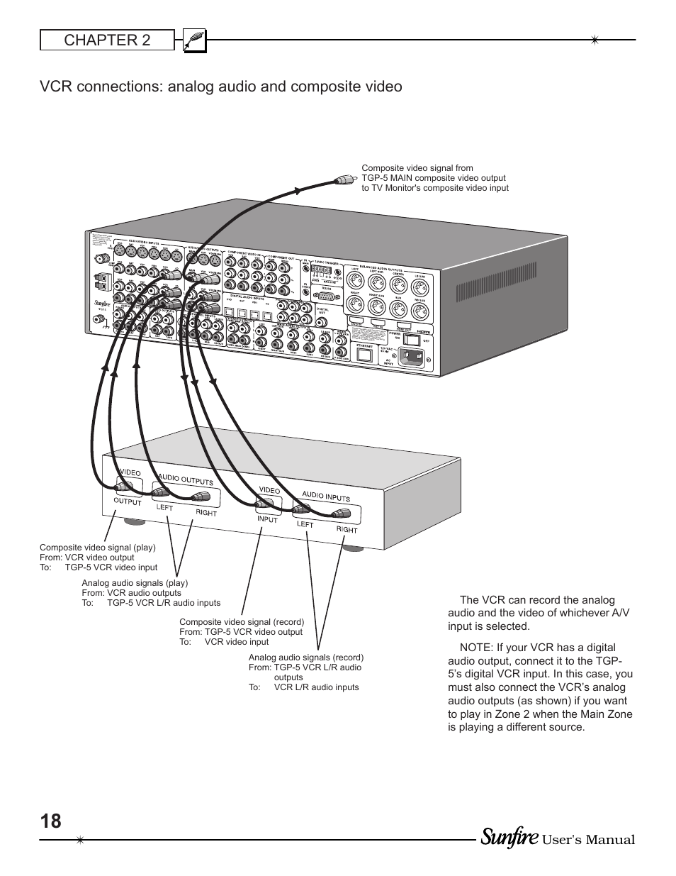 User's manual | Sunfire TGP-5 User Manual | Page 18 / 60