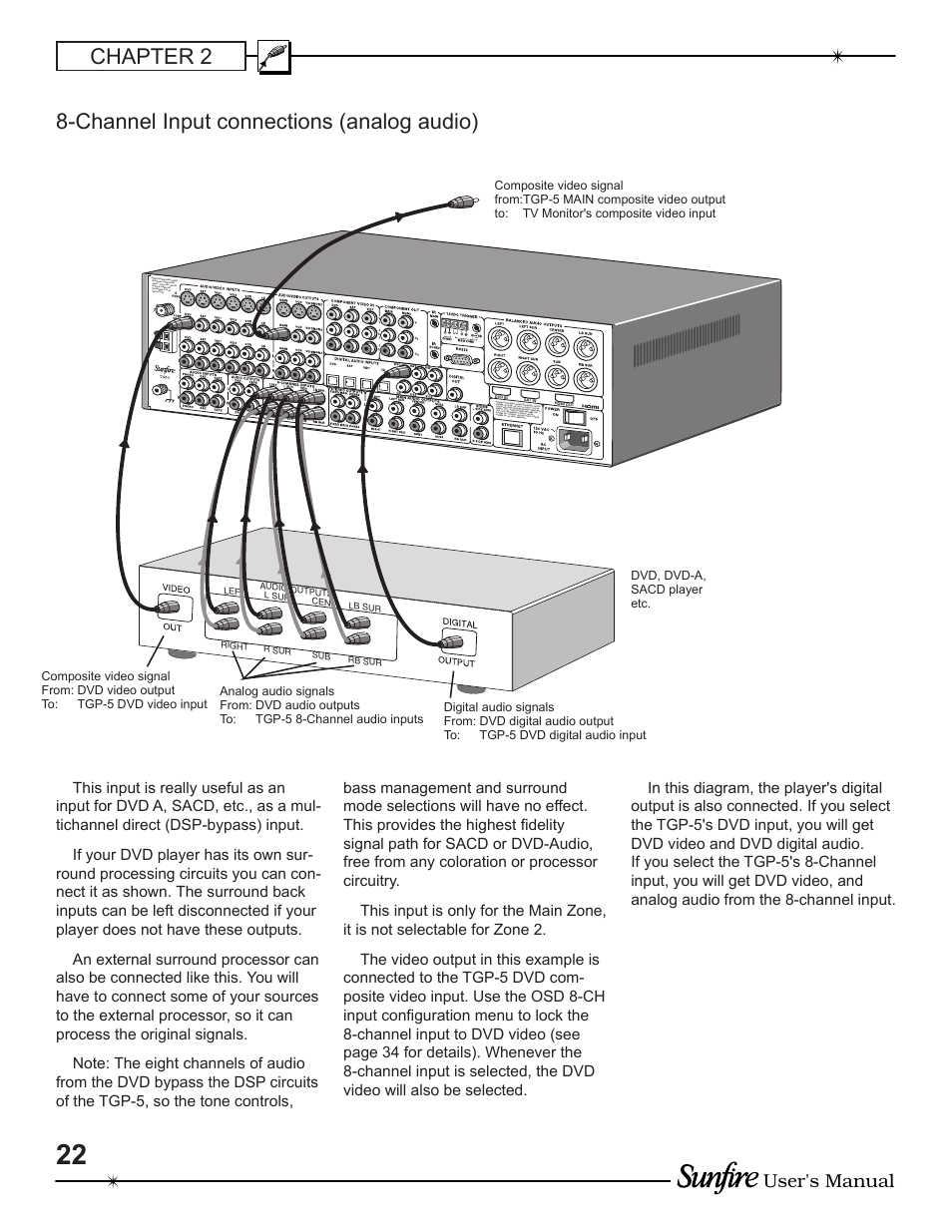 User's manual | Sunfire TGP-5 User Manual | Page 22 / 60