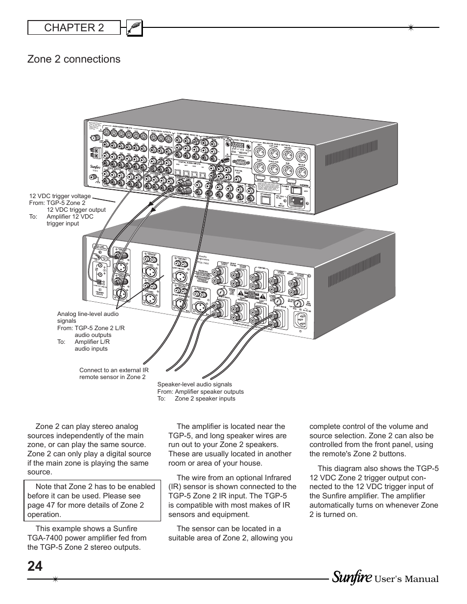 Chapter 2 zone 2 connections, User's manual | Sunfire TGP-5 User Manual | Page 24 / 60