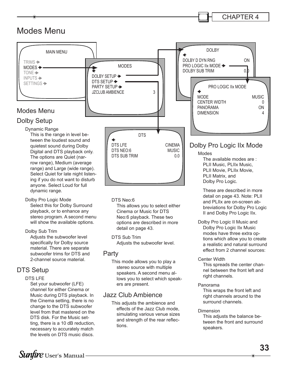 Modes menu, Chapter 4, Modes menu dolby setup | Dts setup, Party, Jazz club ambience, Dolby pro logic iix mode | Sunfire TGP-5 User Manual | Page 33 / 60