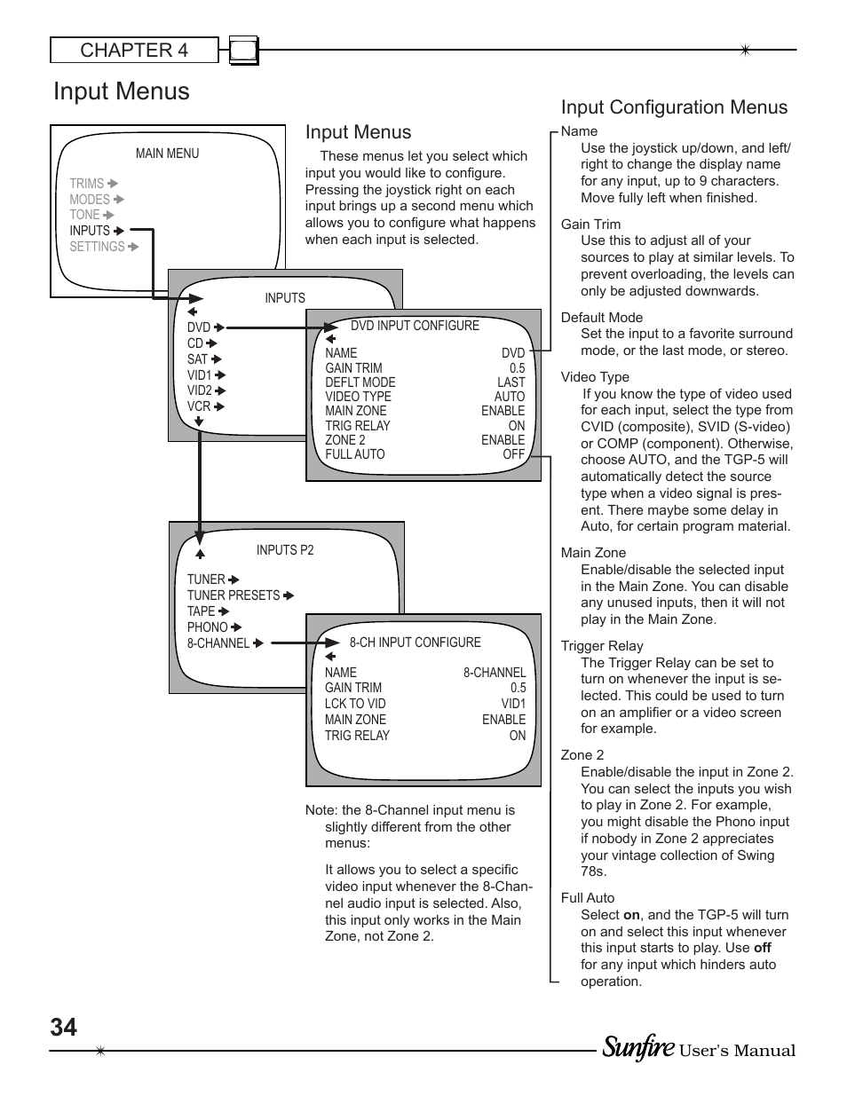 Chapter 4, Input menus, Input confi guration menus | Sunfire TGP-5 User Manual | Page 34 / 60
