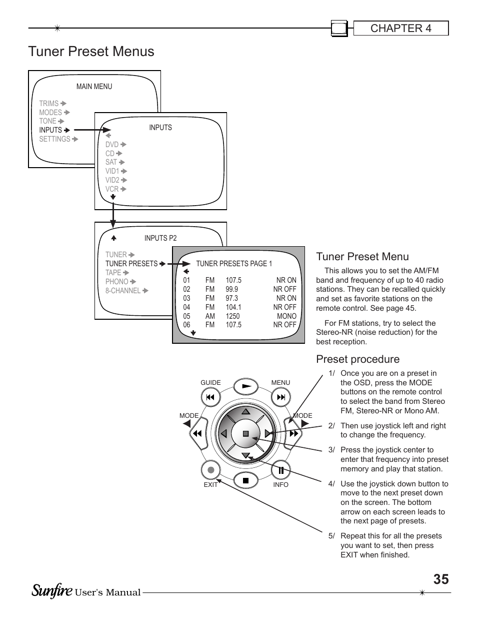 Tuner preset menus, Chapter 4, Tuner preset menu | Preset procedure | Sunfire TGP-5 User Manual | Page 35 / 60